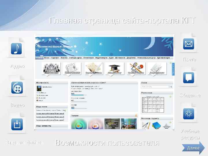 Главная страница сайта-портала КГТ Почта Аудио Общение Видео Загрузка файлов Возможности пользователя Учебные ресурсы