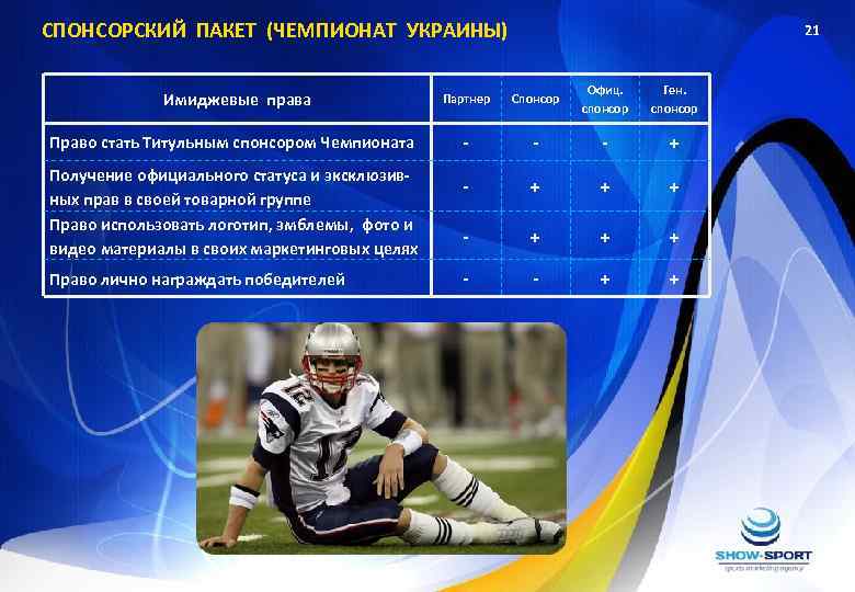 СПОНСОРСКИЙ ПАКЕТ (ЧЕМПИОНАТ УКРАИНЫ) Имиджевые права Право стать Титульным спонсором Чемпионата Получение официального статуса