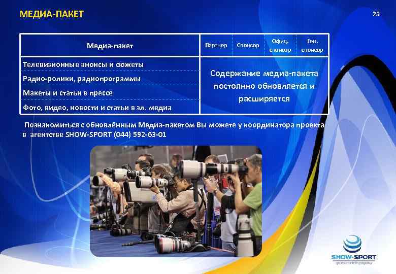 МЕДИА-ПАКЕТ 25 Медиа-пакет Телевизионные анонсы и сюжеты Радио-ролики, радиопрограммы Макеты и статьи в прессе