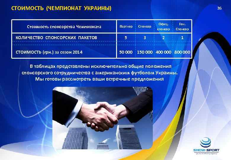 СТОИМОСТЬ (ЧЕМПИОНАТ УКРАИНЫ) Стоимость спонсорства Чемпионата КОЛИЧЕСТВО СПОНСОРСКИХ ПАКЕТОВ СТОИМОСТЬ (грн. ) за сезон