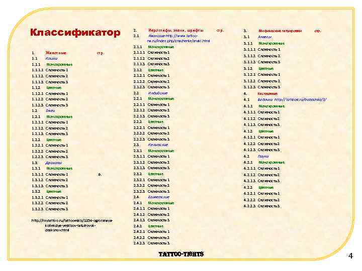 Классификатор 1. 1. 1. 2 1. 1. 1. 3 1. 1. 2. 1 1.