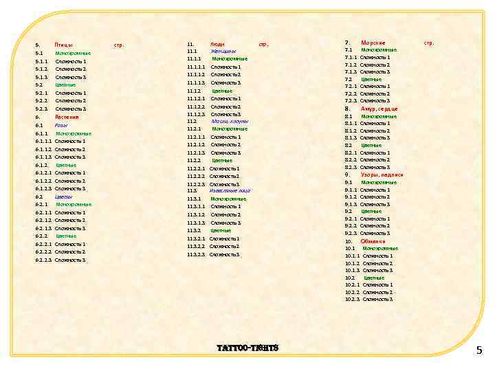 5. 5. 1. 1 5. 1. 2 5. 1. 3 5. 2. 1 5.