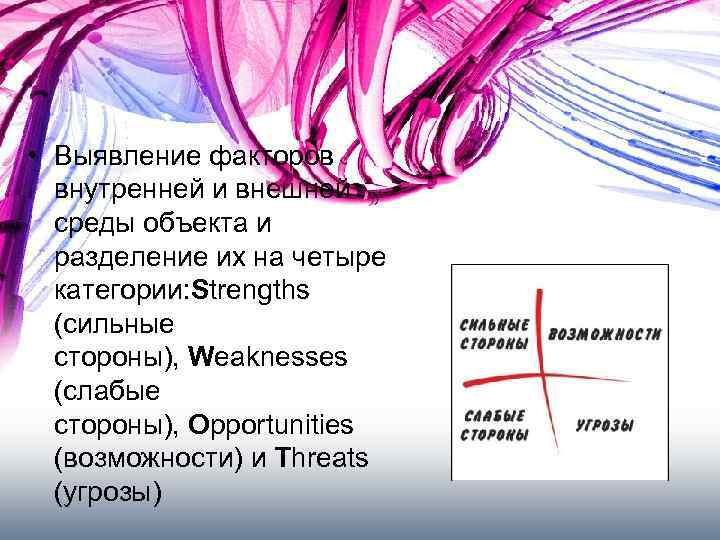  • Выявление факторов внутренней и внешней среды объекта и разделение их на четыре