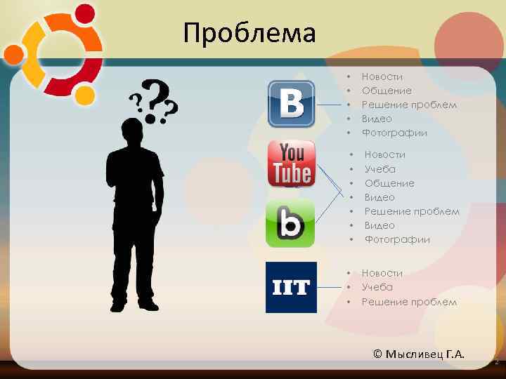 Проблема • • • Новости Общение Решение проблем Видео Фотографии • • Новости Учеба