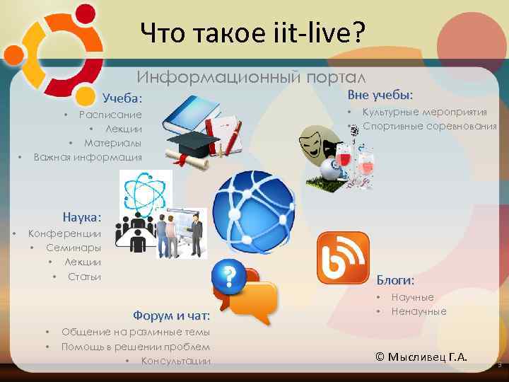 Что такое iit-live? Информационный портал Учеба: Расписание • Лекции • Материалы Важная информация •