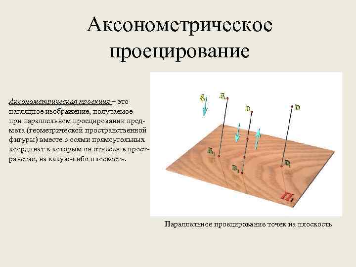 Аксонометрическое проецирование Аксонометрическая проекция – это наглядное изображение, получаемое при параллельном проецировании предмета (геометрической