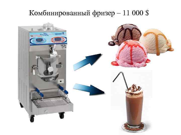 Комбинированный фризер – 11 000 $ 