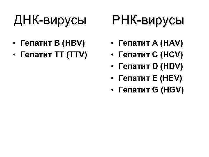 ДНК-вирусы РНК-вирусы • Гепатит В (HBV) • Гепатит TT (TTV) • • • Гепатит