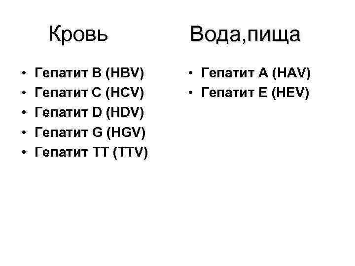 Кровь • • • Гепатит В (HBV) Гепатит С (HCV) Гепатит D (HDV) Гепатит