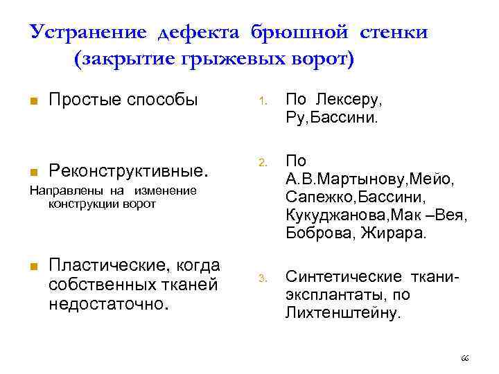 Устранение дефекта брюшной стенки (закрытие грыжевых ворот) Простые способы 1. По Лексеру, Ру, Бассини.