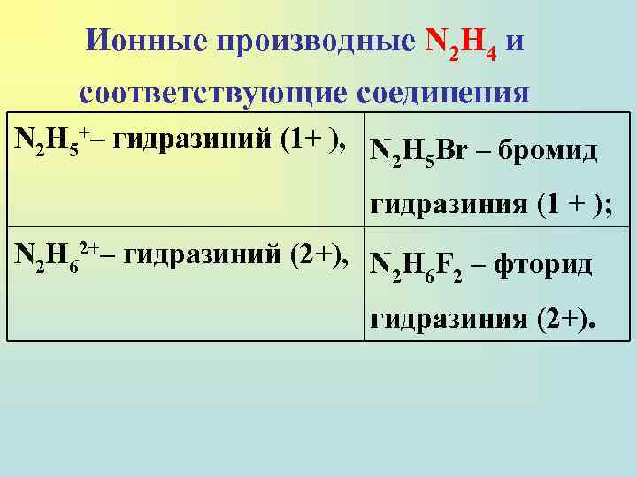 Ионные производные N 2 H 4 и соответствующие соединения N 2 H 5+– гидразиний