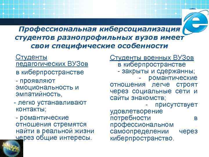 Профессиональная киберсоциализация студентов разнопрофильных вузов имеет свои специфические особенности Студенты педагогических ВУЗов в киберпространстве