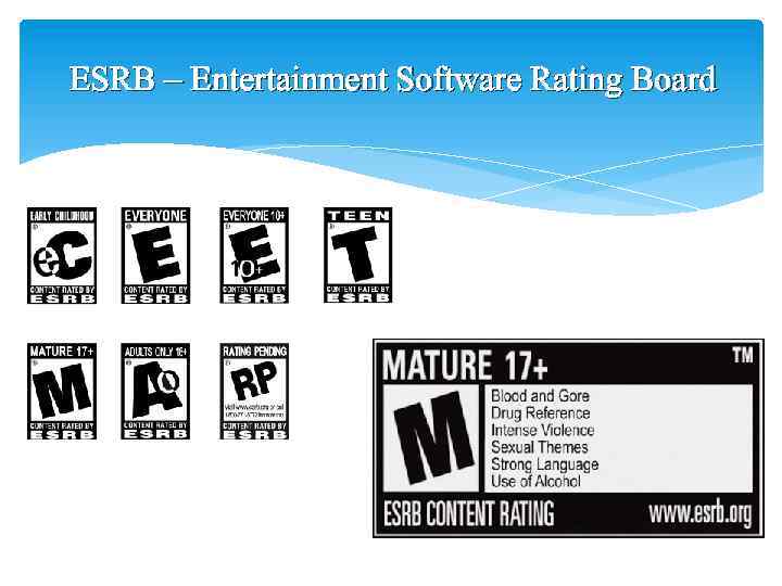 Возрастной рейтинг книг. ESRB рейтинг. Возрастные ограничения в играх. ESRB (Entertainment software rating Board).. Возрастной рейтинг.