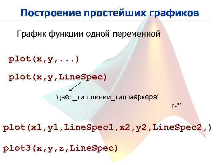 Построение простейших графиков График функции одной переменной plot(x, y, . . . ) plot(x,