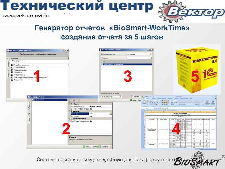 Генератор отчетов «Bio. Smart-Work. Time» создание отчета за 5 шагов 5 3 1 2