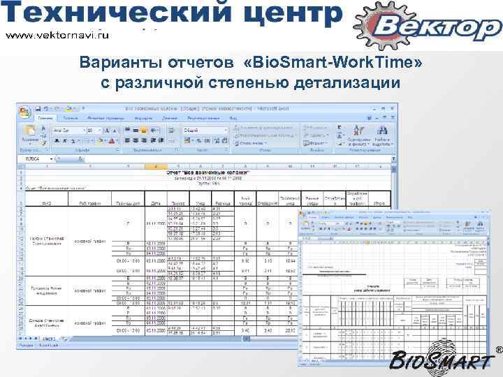 Варианты отчетов «Bio. Smart-Work. Time» с различной степенью детализации 