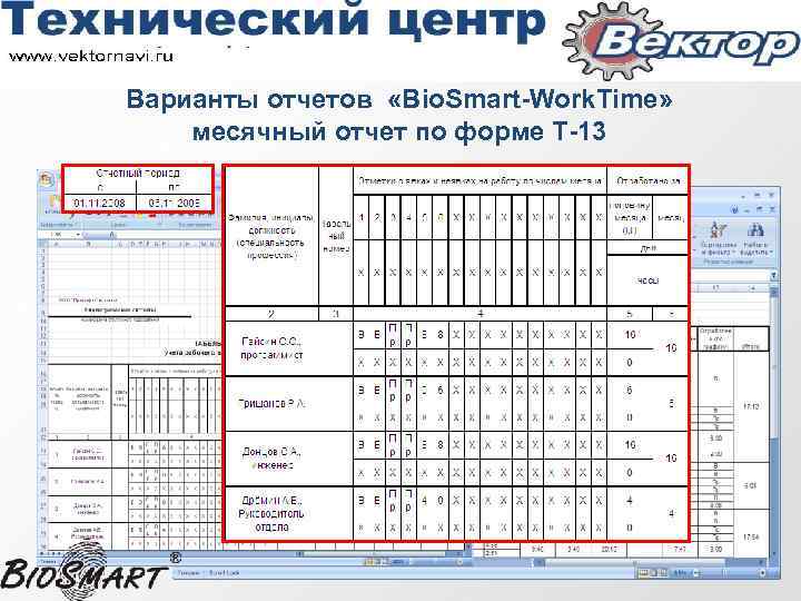 Варианты отчетов «Bio. Smart-Work. Time» месячный отчет по форме Т-13 