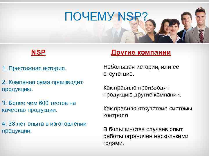 ПОЧЕМУ NSP? NSP 1. Престижная история. 2. Компания сама производит продукцию. 3. Более чем