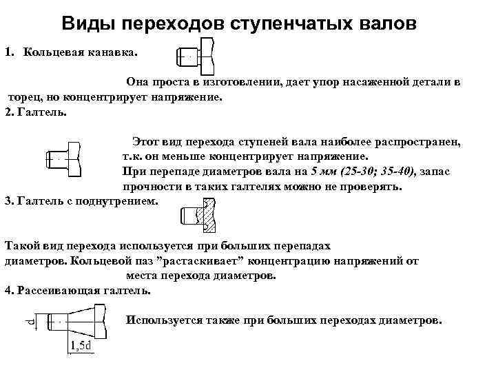 Виды переходов ступенчатых валов 1. Кольцевая канавка. Она проста в изготовлении, дает упор насаженной