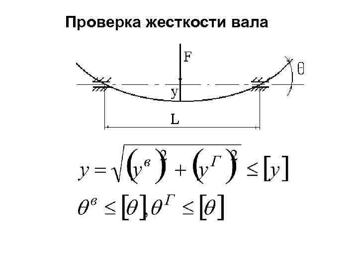 Расчет на жесткость