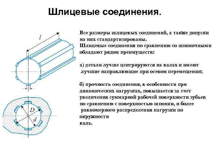 Шлицевые соединения. Все размеры шлицевых соединений, а также допуски на них стандартизированы. Шлицевые соединения
