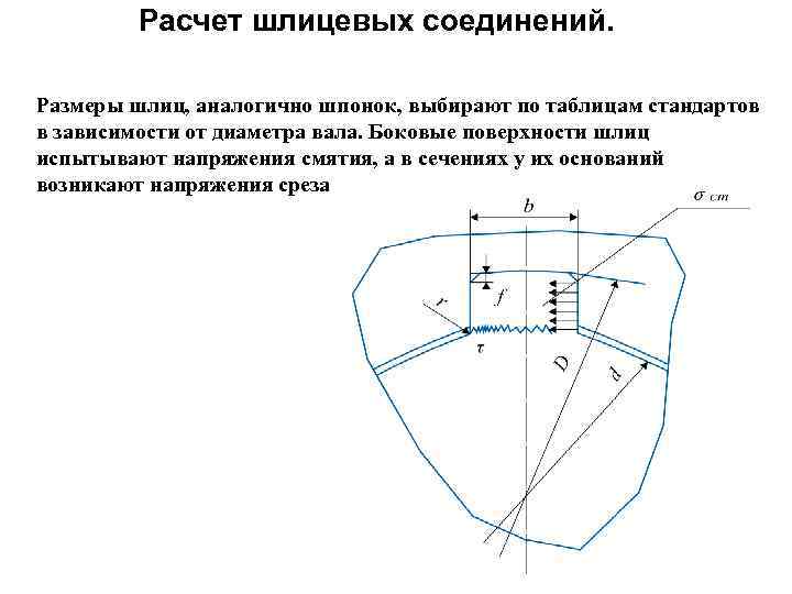 Расчет шлицевого соединения. Шлицевое соединение Размеры. Боковая поверхность шлица. Стандарты шлицевых соединений.