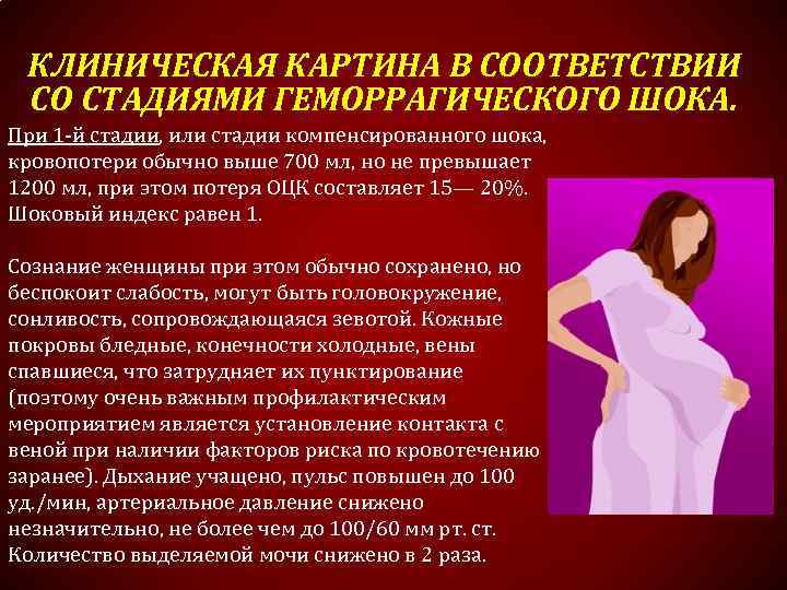 Шок клиническая картина