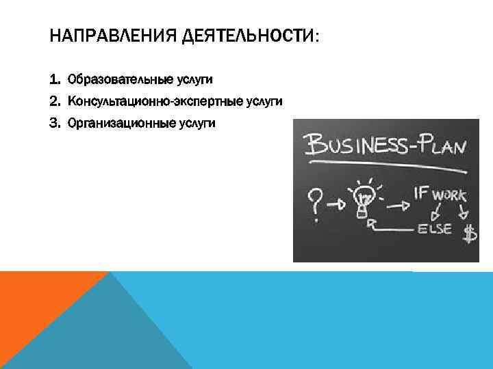 НАПРАВЛЕНИЯ ДЕЯТЕЛЬНОСТИ: 1. Образовательные услуги 2. Консультационно-экспертные услуги 3. Организационные услуги 