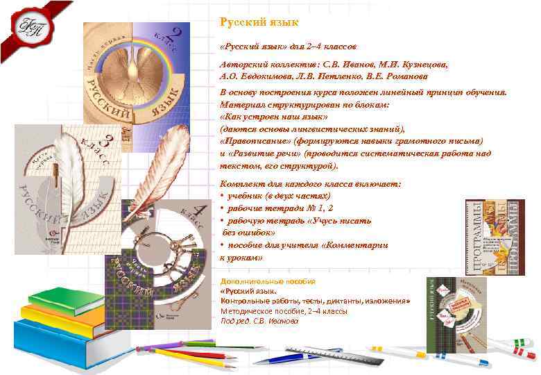 Русский язык «Русский язык» для 2– 4 классов Авторский коллектив: С. В. Иванов, М.