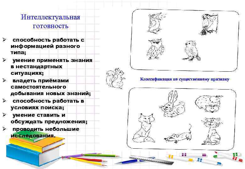 Интеллектуальная готовность Ø Ø Ø способность работать с информацией разного типа; умение применять знания