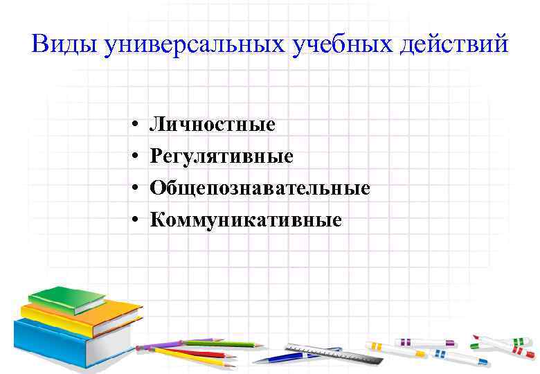 Виды универсальных учебных действий • • Личностные Регулятивные Общепознавательные Коммуникативные 