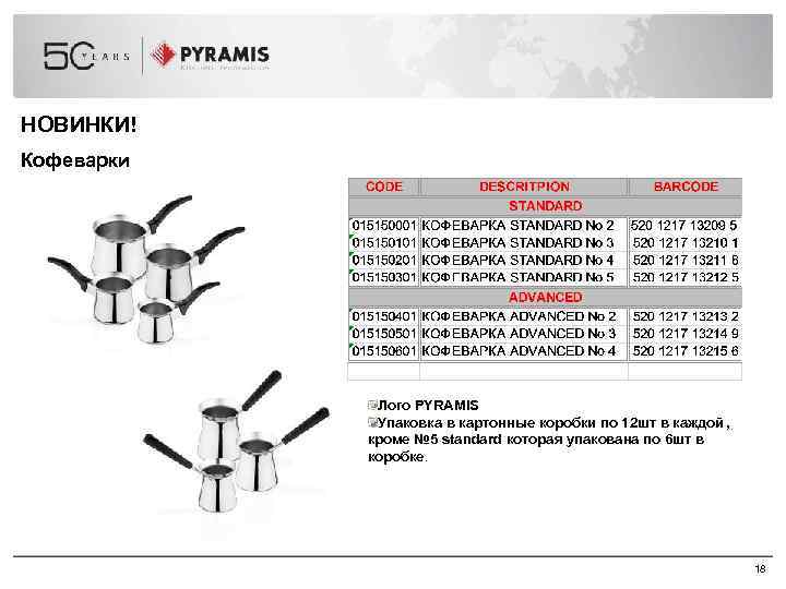 НОВИНКИ! Кофеварки Лого PYRAMIS Упаковка в картонные коробки по 12 шт в каждой, кроме