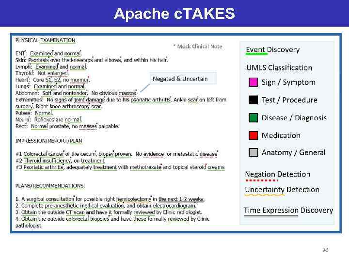 Apache c. TAKES 38 