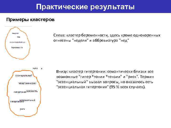 Практические результаты Примеры кластеров Слева: кластер беременности, здесь кроме однокоренных отнесены 