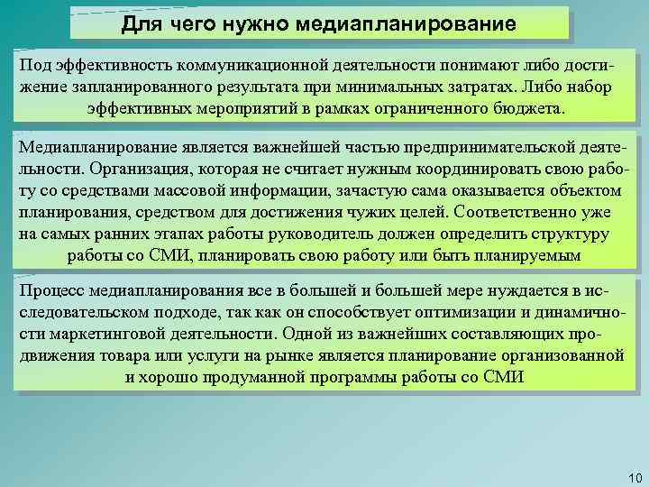 Для чего нужно медиапланирование Под эффективность коммуникационной деятельности понимают либо достижение запланированного результата при