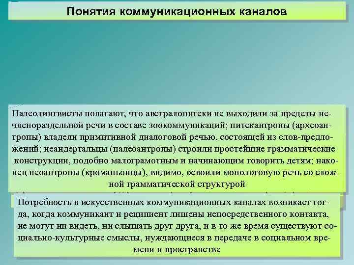 Понятия коммуникационных каналов Палеолингвисты полагают, что австралопитеки не выходили за пределы нечленораздельной речи в