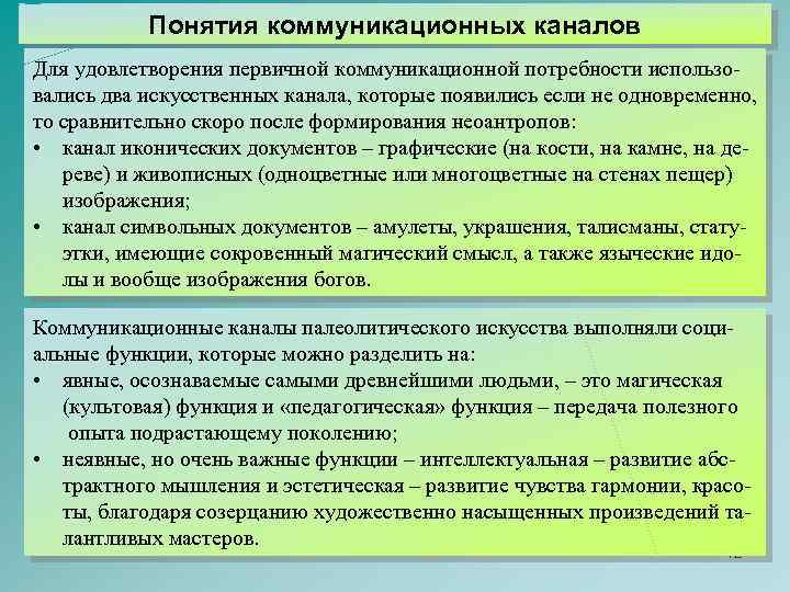 Понятия коммуникационных каналов Для удовлетворения первичной коммуникационной потребности использовались два искусственных канала, которые появились
