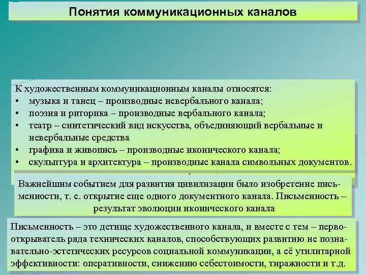 Понятия коммуникационных каналов К художественным коммуникационным каналы относятся: • музыка и танец – производные