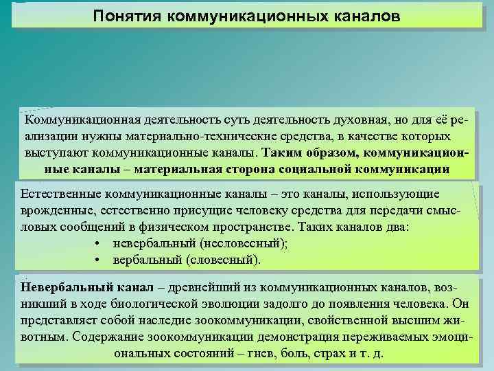 Понятия коммуникационных каналов Коммуникационная деятельность суть деятельность духовная, но для её реализации нужны материально-технические