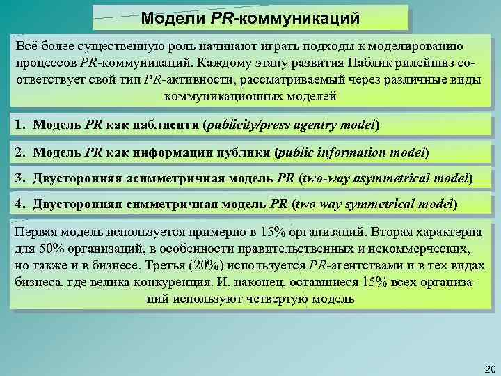 Модели PR-коммуникаций Всё более существенную роль начинают играть подходы к моделированию процессов PR-коммуникаций. Каждому