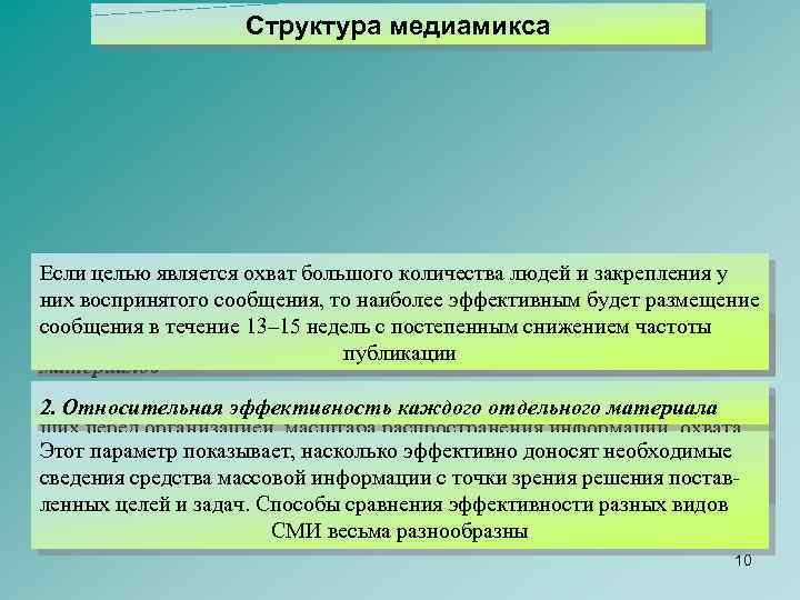 Структура медиамикса Если целью является охват большого количества людей и закрепления у них воспринятого