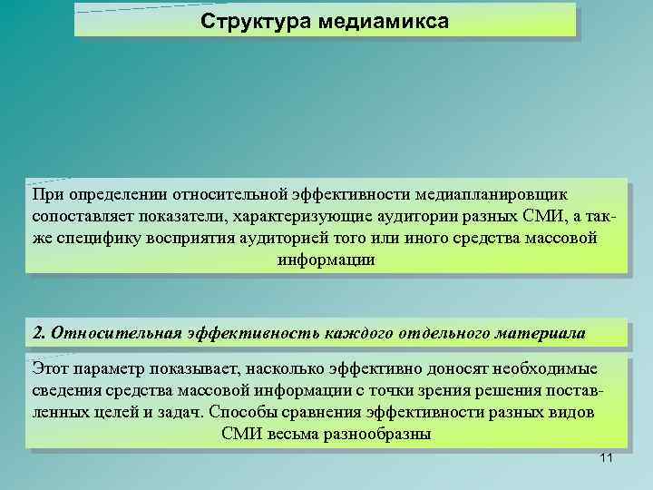 Структура медиамикса При определении относительной эффективности медиапланировщик сопоставляет показатели, характеризующие аудитории разных СМИ, а