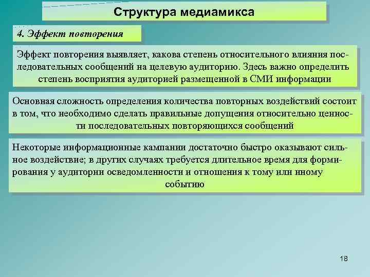 Структура медиамикса 4. Эффект повторения выявляет, какова степень относительного влияния последовательных сообщений на целевую