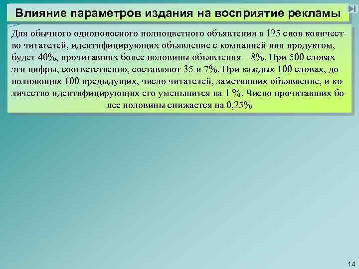 Влияние параметров издания на восприятие рекламы Для обычного однополосного полноцветного объявления в 125 слов