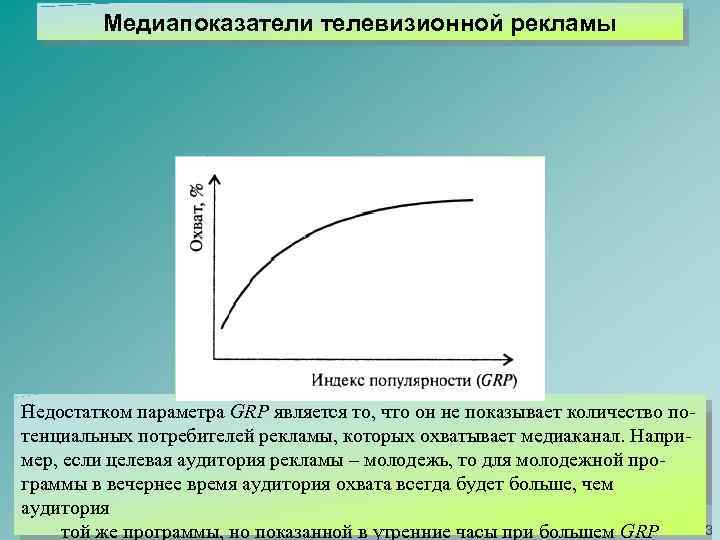 Медиапоказатели телевизионной рекламы Недостатком параметра GRP является то, что он не показывает количество по.