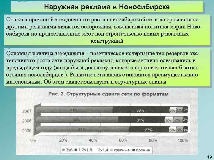 Наружная реклама в Новосибирске Отчасти причиной замедленного роста новосибирской сети по сравнению с другими