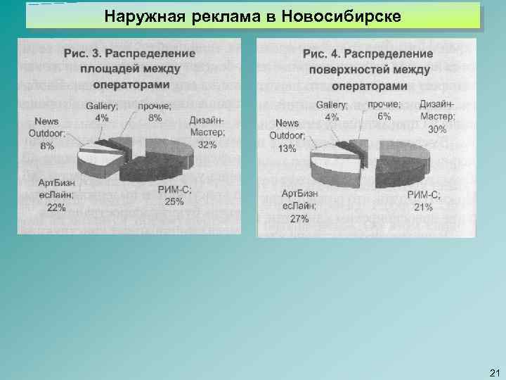 Наружная реклама в Новосибирске 21 