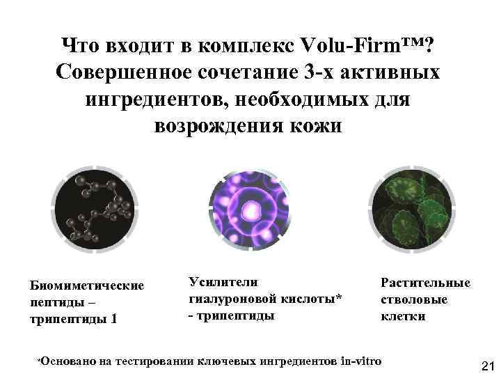 Что входит в комплекс Volu-Firm™? Совершенное сочетание 3 -х активных ингредиентов, необходимых для возрождения