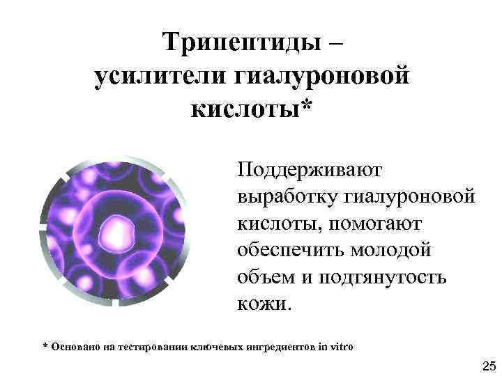Трипептиды – усилители гиалуроновой кислоты* Поддерживают выработку гиалуроновой кислоты, помогают обеспечить молодой объем и