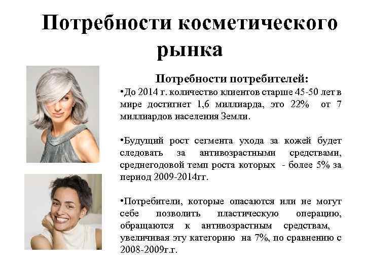 Потребности косметического рынка Потребности потребителей: • До 2014 г. количество клиентов старше 45 -50